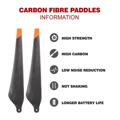 DJI Agras T30 Folding Propeller