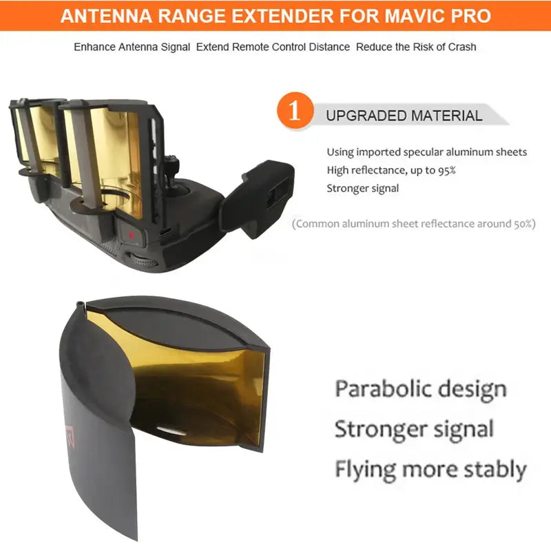 Copper conductor core detail of signal booster antenna fit for DJI Mavic Series Spark