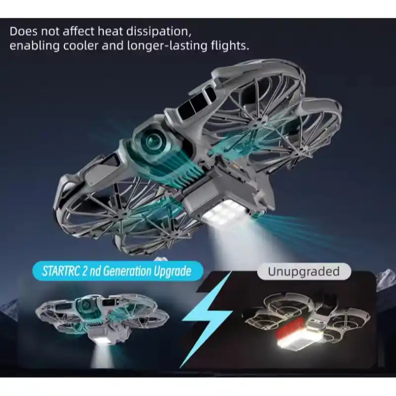 DJI Neo 2 LED Night Flight Landing Gear Rechargeable