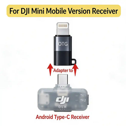 Compact detachable Lightning adapter with anti loss hole, firm connection for long time vlog shooting